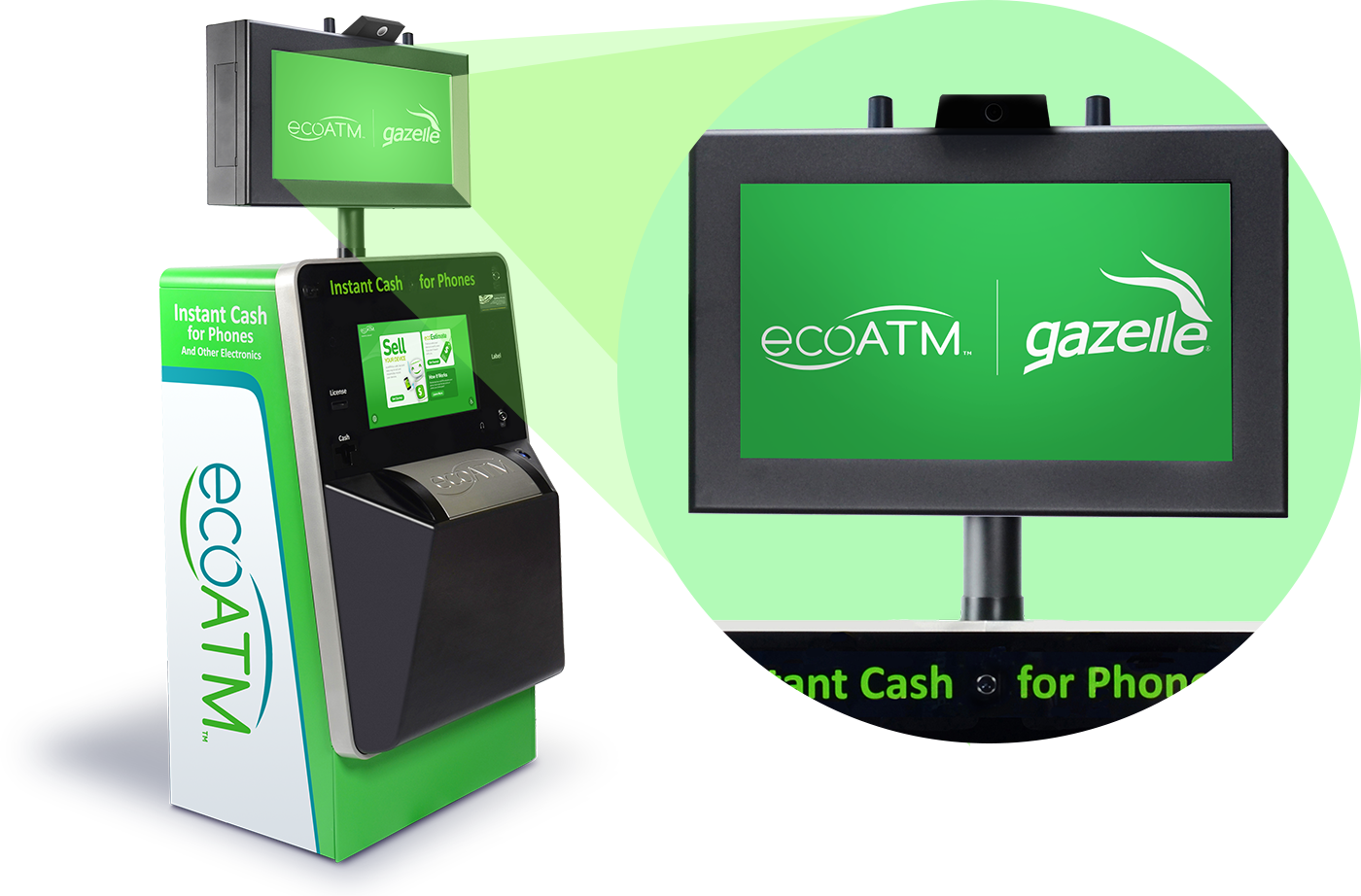 ecoATM Digital Signage